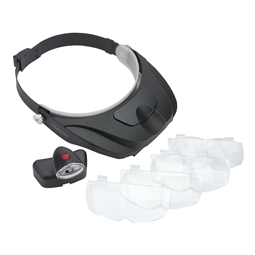 Pro Series MagniVisor Deluxe Head