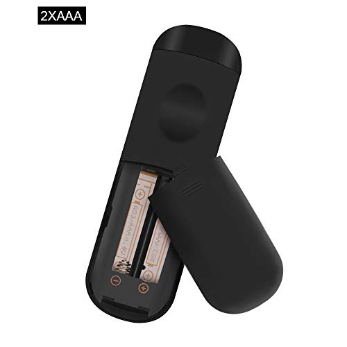 Replacement Remote Control for Roku Box Model