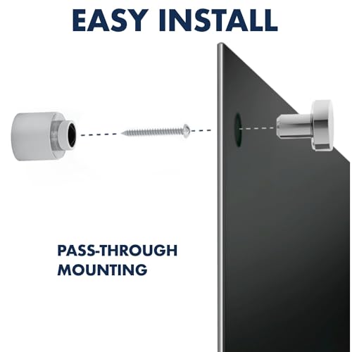 Magnetic Dry Erase Board