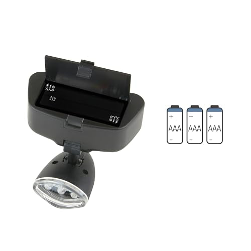 Pro Series MagniVisor Deluxe Head