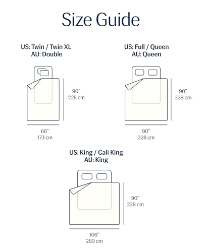 Evercool® Cooling Comforter Blanket for Hot Sleepers