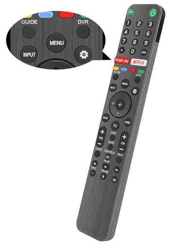 RMF TX500U Universal Remote Control for Sony Smart TV Remote