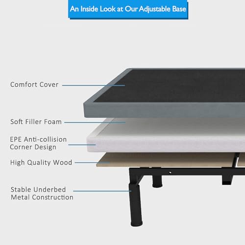 Split King Adjustable Bed Base