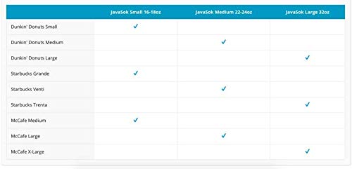 JavaSok Iced Coffee & Cold Soda Insulated Neoprene Cup Sleeve
