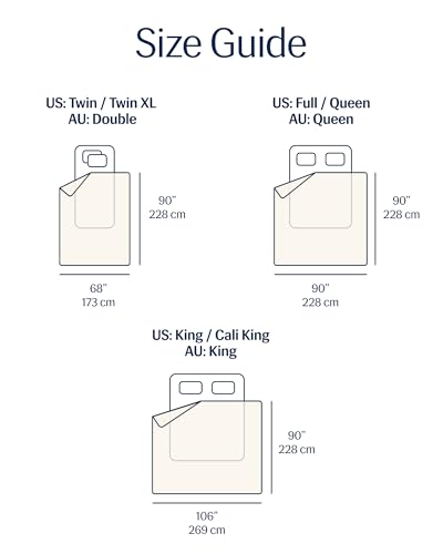 Evercool® Cooling Comforter Blanket for Hot Sleepers