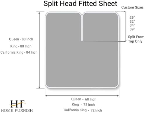 Top Split King Fitted Sheet for Adjustable beds