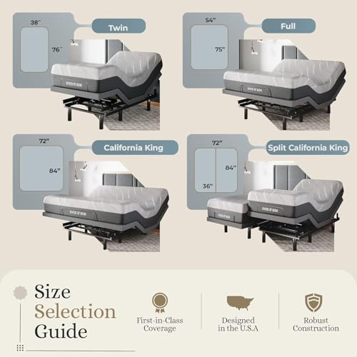 Classic Adjustable Bed Base
