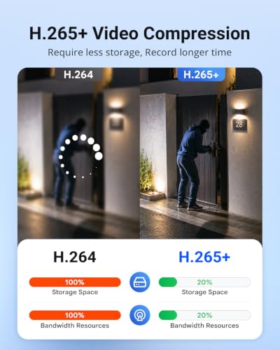16CH 1080P Lite Hybrid 5