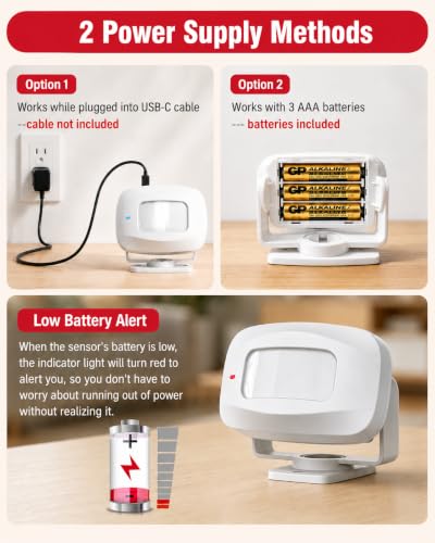 WiFi Motion Sensor Door Chime