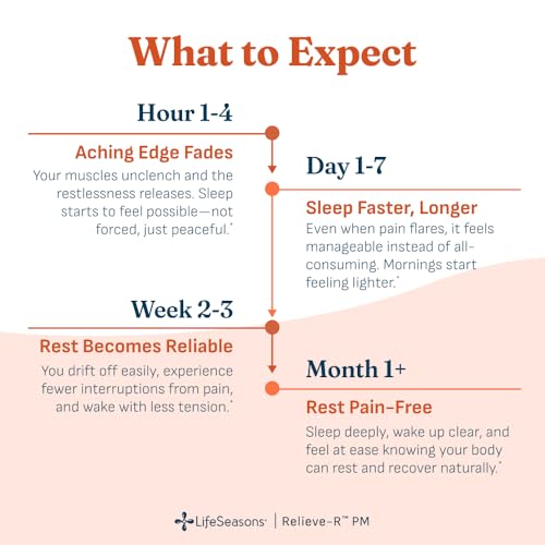 Relieve-R PM - Eases Nighttime Aches & Discomfort - Relaxes Muscles - Calms The Nervous System - Supports Natural Sleep Cycles & Non Habit Forming - 46 Capsules (46 Count)