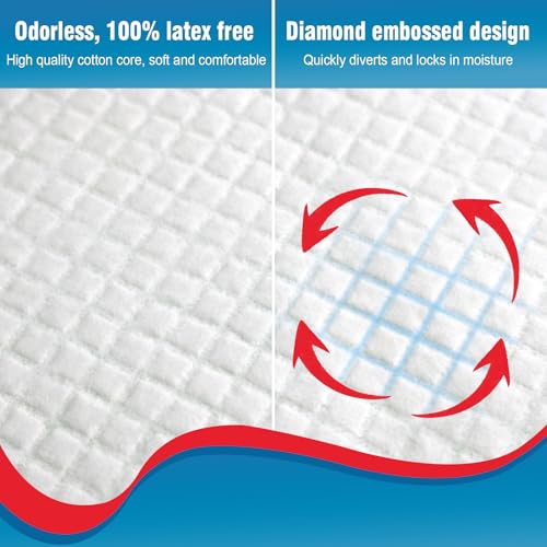 Tear Resistant Incontinence Bed Pads 40'' x 36'' 130 Gram Heavy Duty (25 Count)