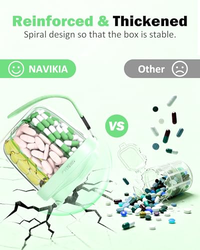 Cute Pill Organizer