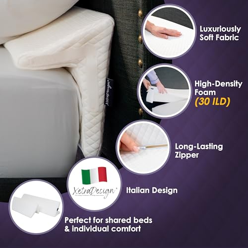 Bed Wedge Pillow Set for Headboard Gap Up to 7"