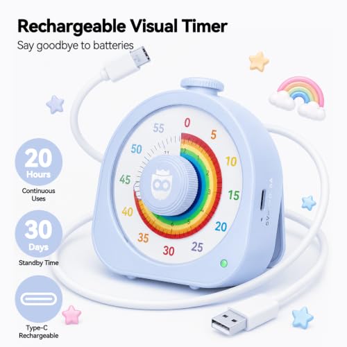 Kids Timer with Rainbow Visual Disk