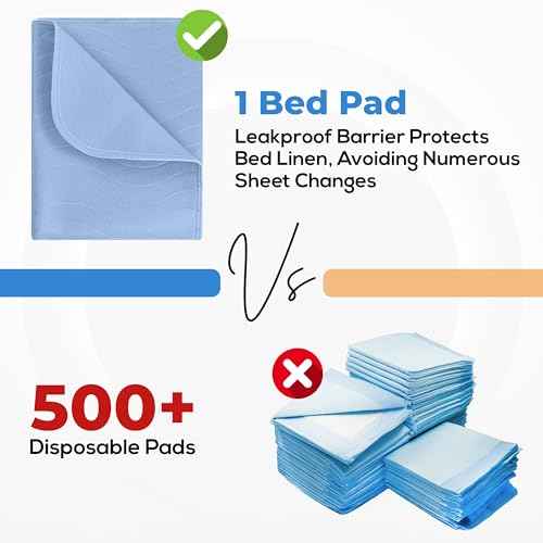 4 Pack Waterproof Reusable Heavy Absorbency Incontinence Bed Pads 24"x36" (4 Count)