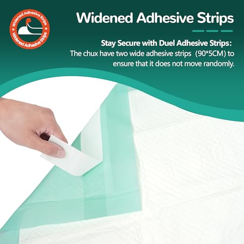 Bed Pads with Adhesive Strips 36''X36'' (30 Count)