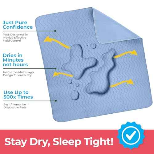 4 Pack Waterproof Reusable Heavy Absorbency Incontinence Bed Pads 24"x36" (4 Count)