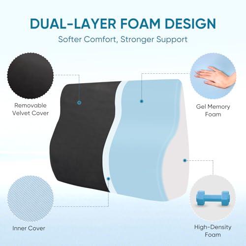 Lumbar Support Pillow for Recliner and Couch