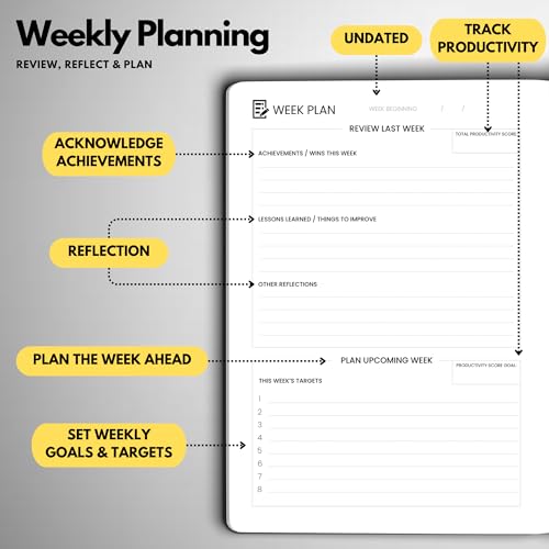 Undated Goal Planner