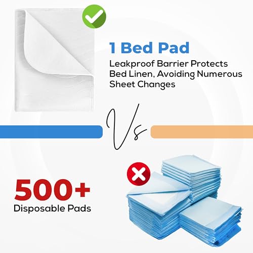 4 Pack Waterproof Reusable Heavy Absorbency Incontinence Bed Pads 34"x36" (4 Count)