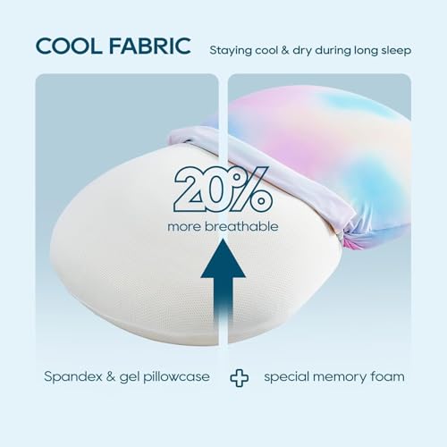 Soft Memory Foam Pillows