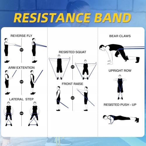 Resistance Bands