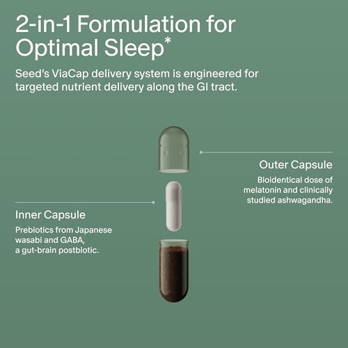 PM 02 Sleep + Restore (30 Count)