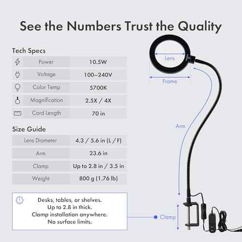 Clamp Base LED Work Light with Magnifying Glass