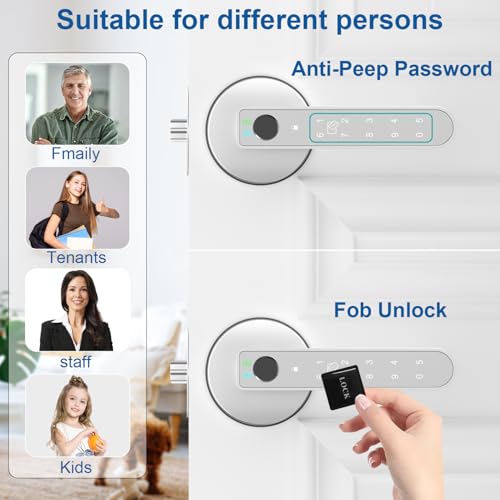 Fingerprint Door Lock