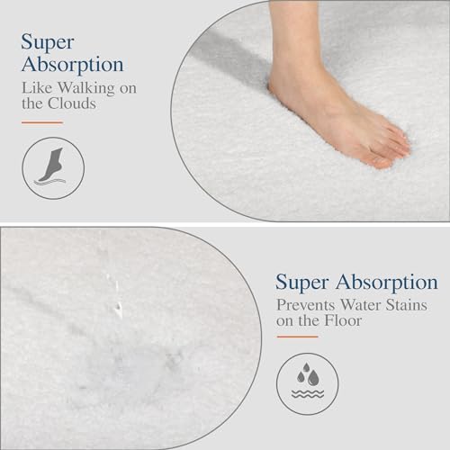 Bath Rug Non Slip