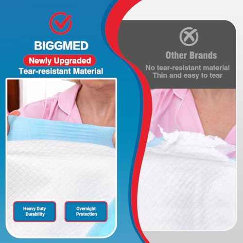 Tear Resistant Incontinence Bed Pads 40'' x 36'' 130Gram (10 Count)