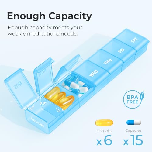 Weekly Pill Organizer with Effortless Opening Design