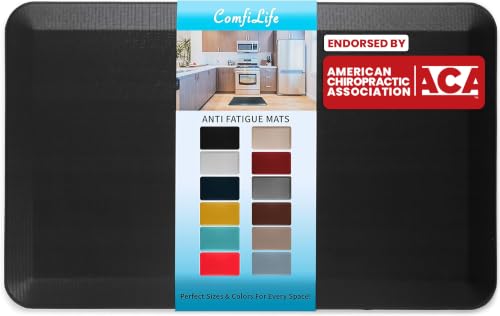 Anti Fatigue Floor Mat