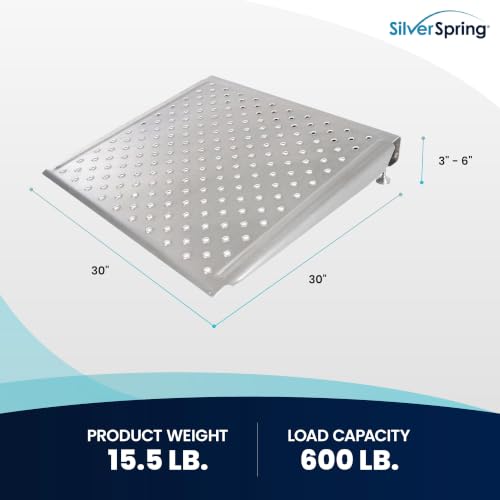 Adjustable Aluminum Threshold Ramp (248 Ounce)