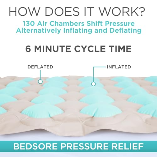 Alternating Air Pressure Mattress Pad