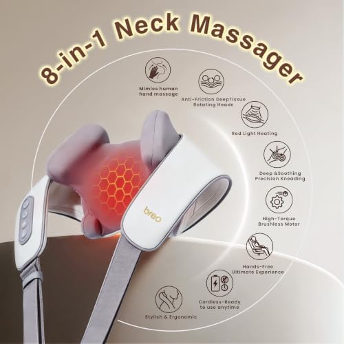 N5mini Neck and Shoulder Massager with Heat