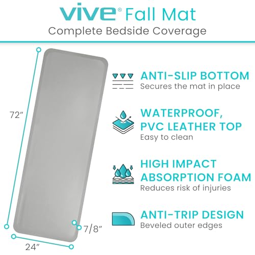 Fall Mat 72" x 24" Bedside Fall Safety Protection Mat for Elderly