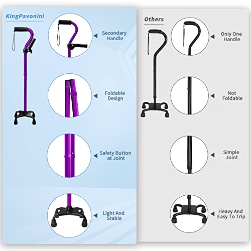 Adjustable Walking Cane for Men & Women