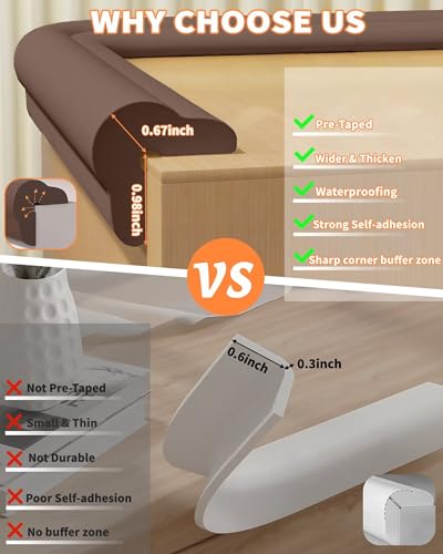 Baby Proof Edge Protector