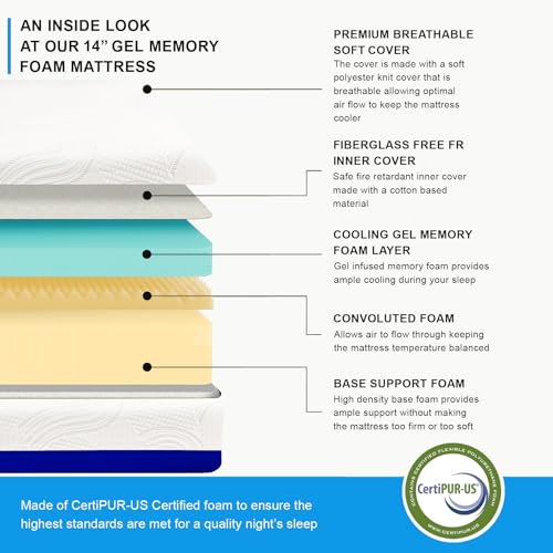 Premium Queen Adjustable Bed with 14 Inch Prime Gel Memory Foam Sleep System