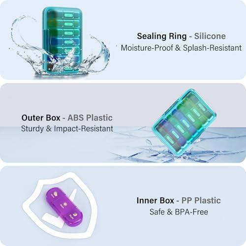 Weekly Pill Organizer 3X a Day