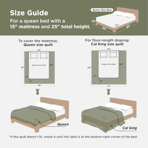 King Size Comforter Set