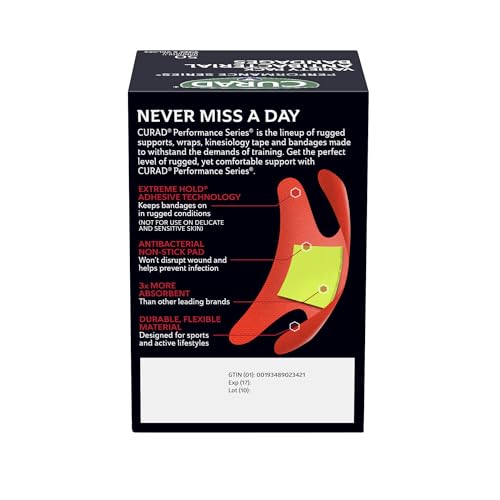 Performance Series Antibacterial Bandages