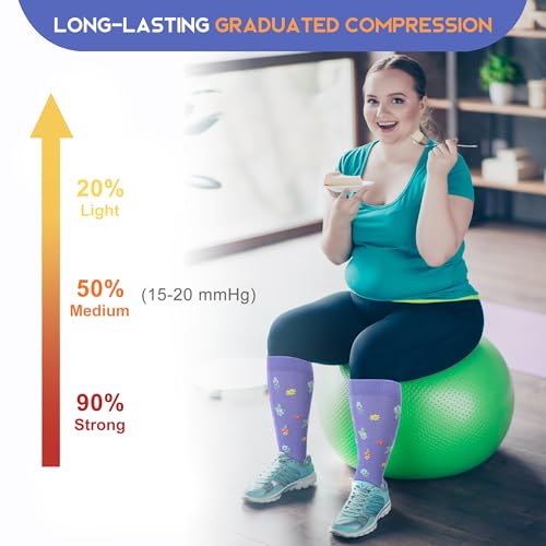 Wide Calf Compression Socks for Women Men Plus Size 15