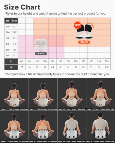 Wider Ergonomic Desk Chair Seat Cushion