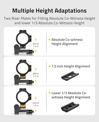 Eaglefeather 3X Compact Magnifier with Quick Release Mount