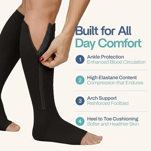 Open Toe Zipper Compression Socks for Men & Women