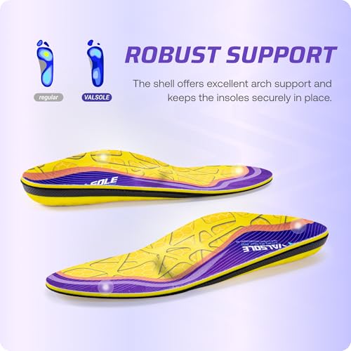 Heavy Duty Support Pain Relief Orthotics