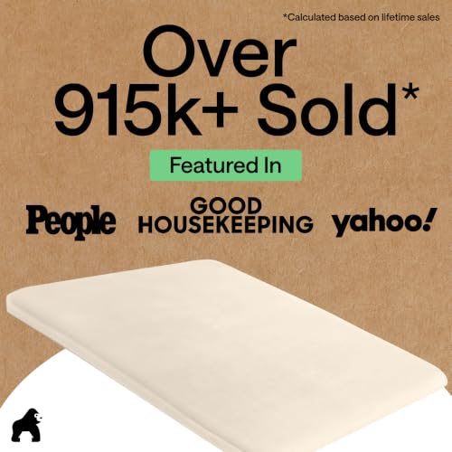 Memory Foam Bath Rug for Bathroom