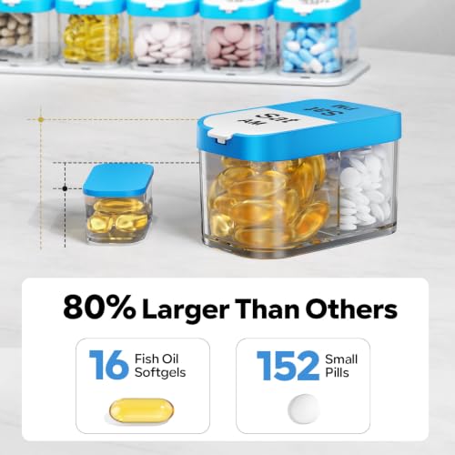 Extra Large Weekly Pill Organizer 2 Times A Day AM PM